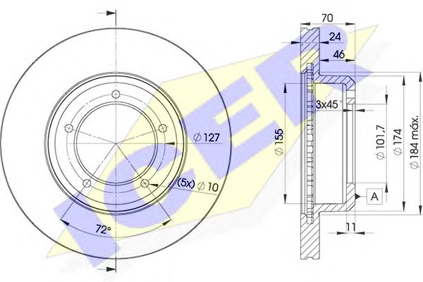 Disc frana