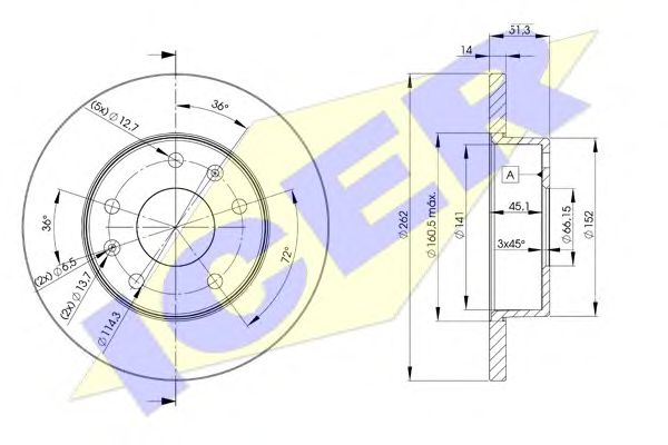 Disc frana