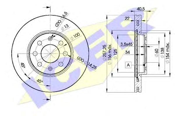 Disc frana