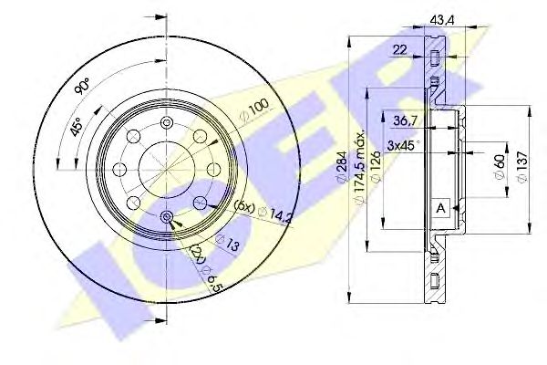 Disc frana