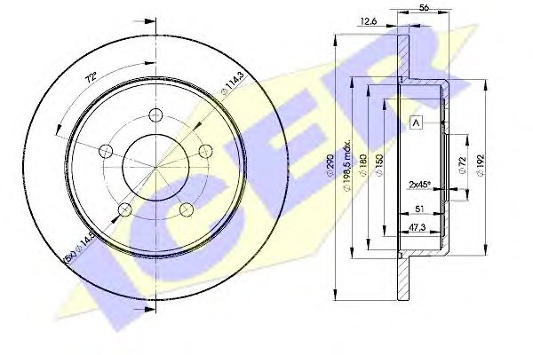 Disc frana