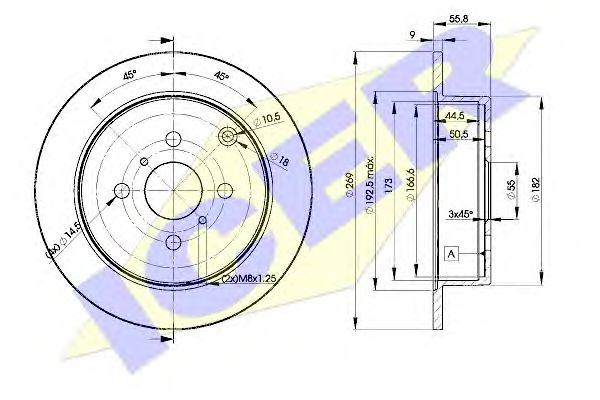 Disc frana