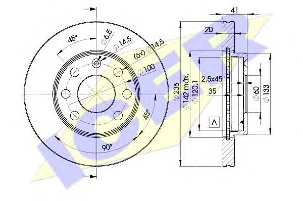 Disc frana