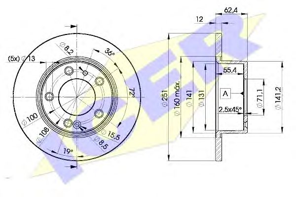 Disc frana