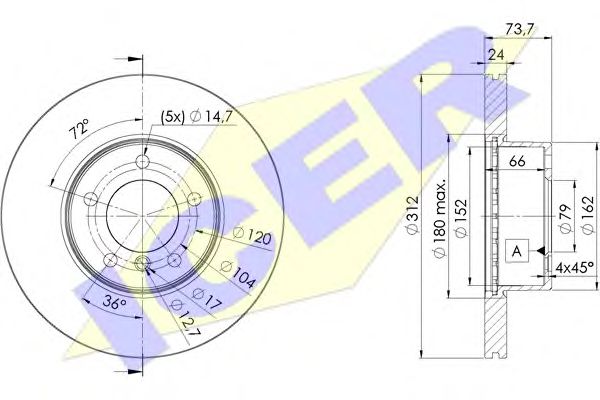 Disc frana