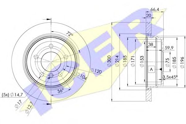 Disc frana