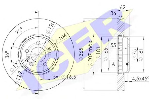 Disc frana