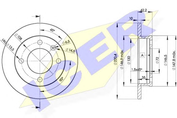 Disc frana