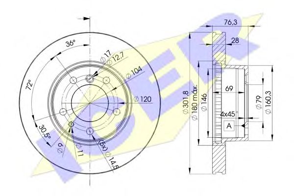 Disc frana