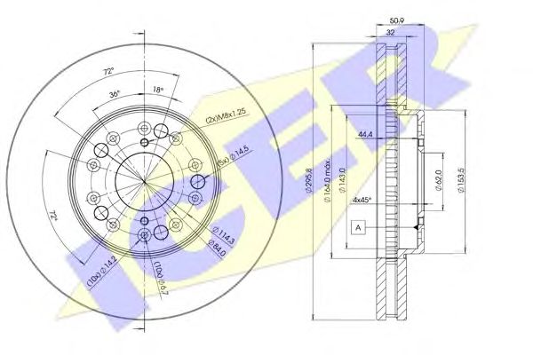 Disc frana