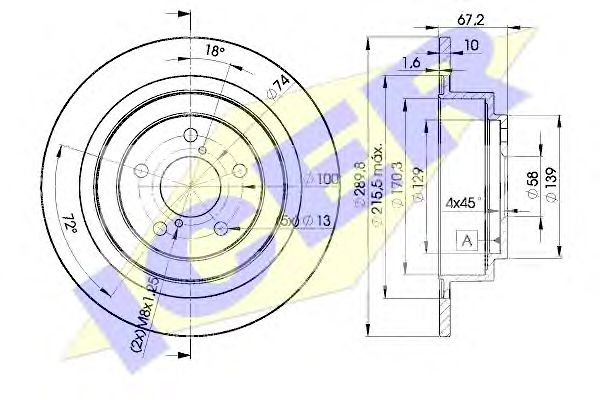 Disc frana