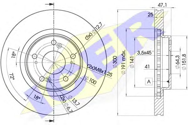 Disc frana