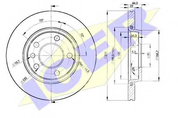 Disc frana