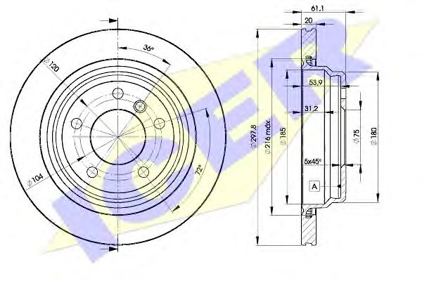 Disc frana