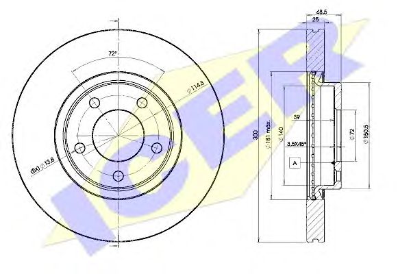 Disc frana