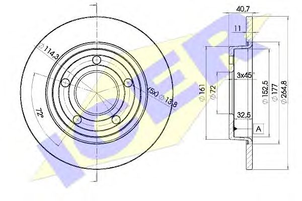 Disc frana