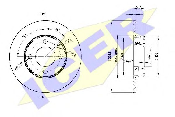 Disc frana