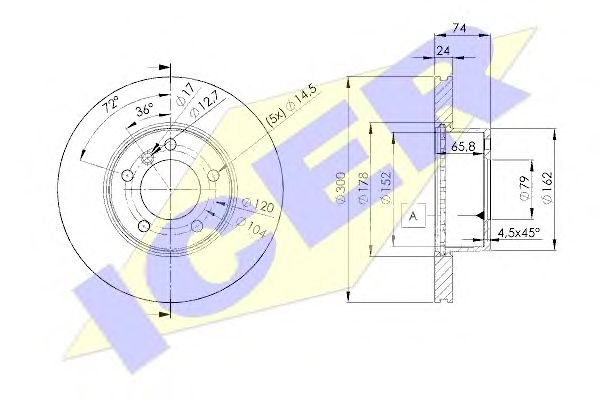 Disc frana