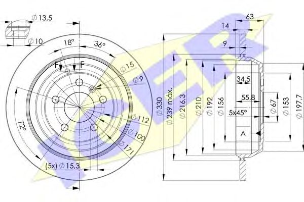 Disc frana