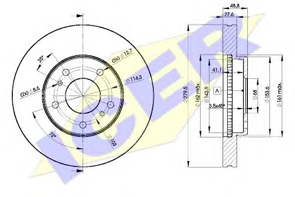 Disc frana