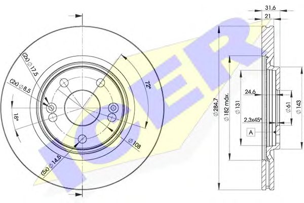 Disc frana