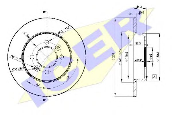 Disc frana