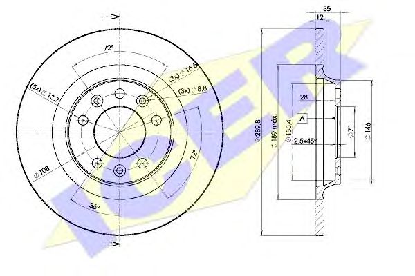 Disc frana