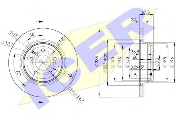 Disc frana