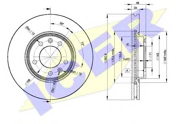 Disc frana