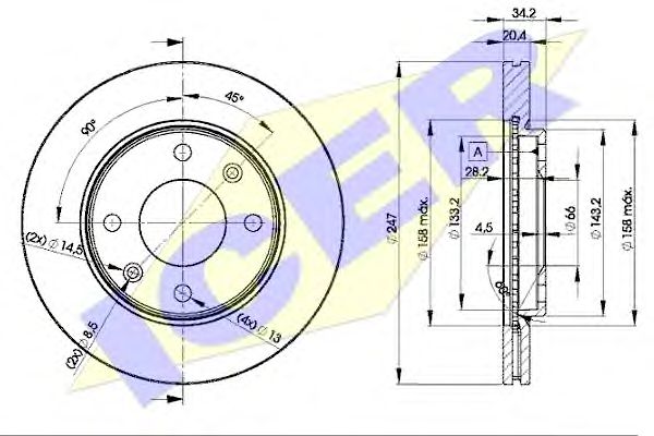 Disc frana