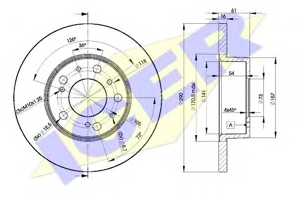 Disc frana