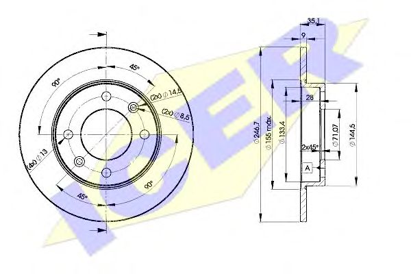 Disc frana