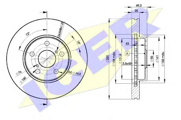 Disc frana