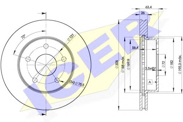 Disc frana