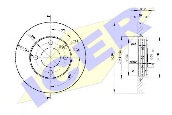 Disc frana