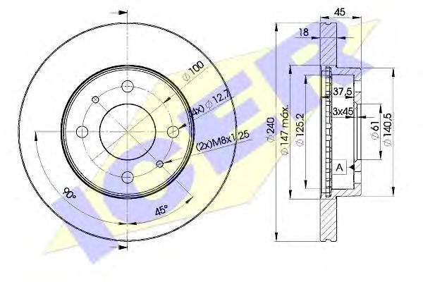 Disc frana