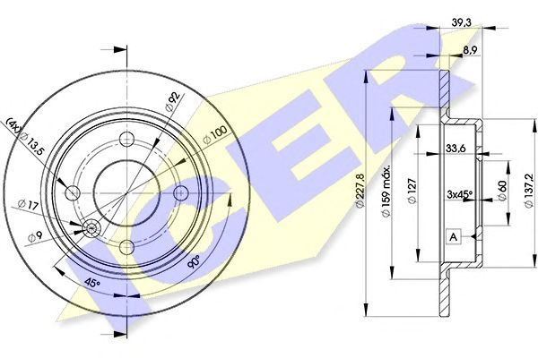 Disc frana