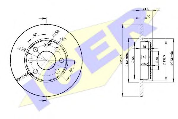 Disc frana