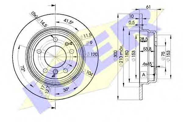 Disc frana