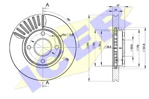 Disc frana