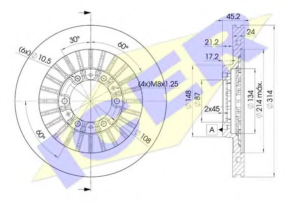 Disc frana