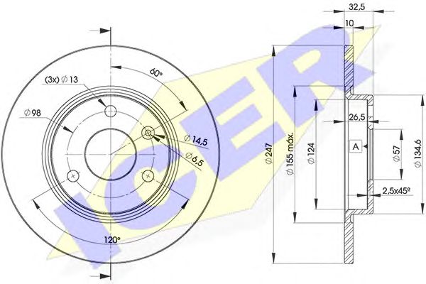 Disc frana