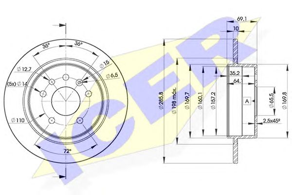 Disc frana