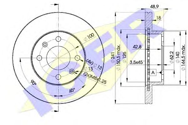 Disc frana