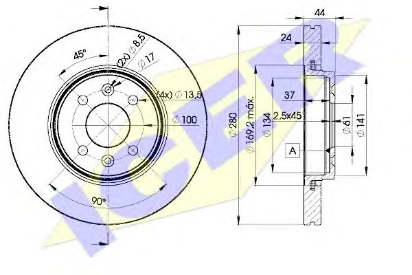 Disc frana