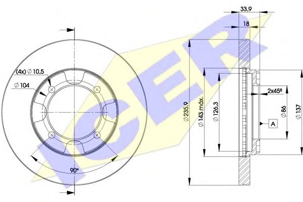 Disc frana