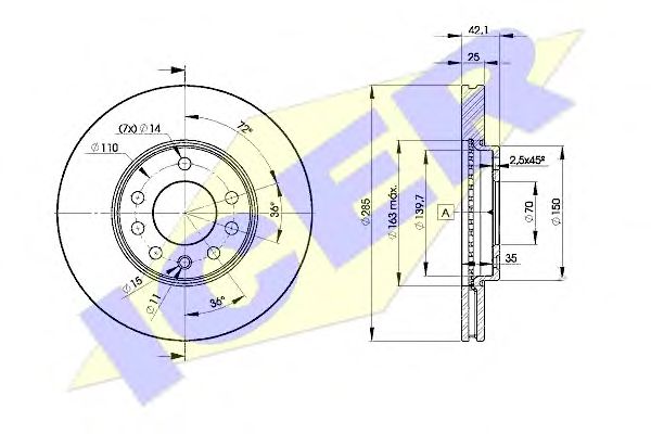 Disc frana