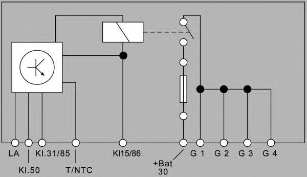 unitate de control,bujii incandescente