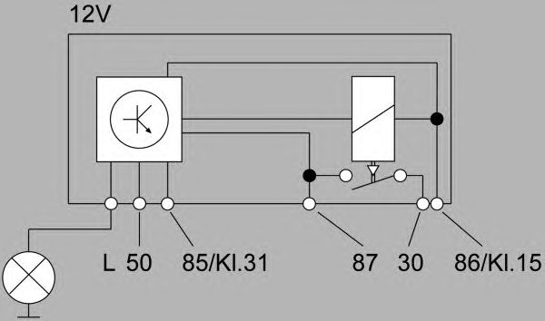 unitate de control,bujii incandescente