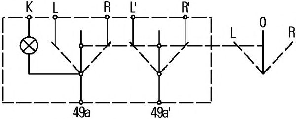 Bloc lumini de control